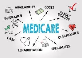 Mary Montijo – Arizona Medicare Specialist